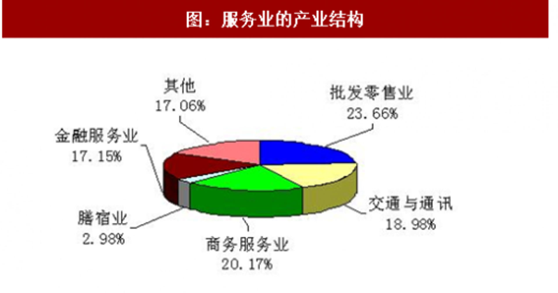 岚倾商贸