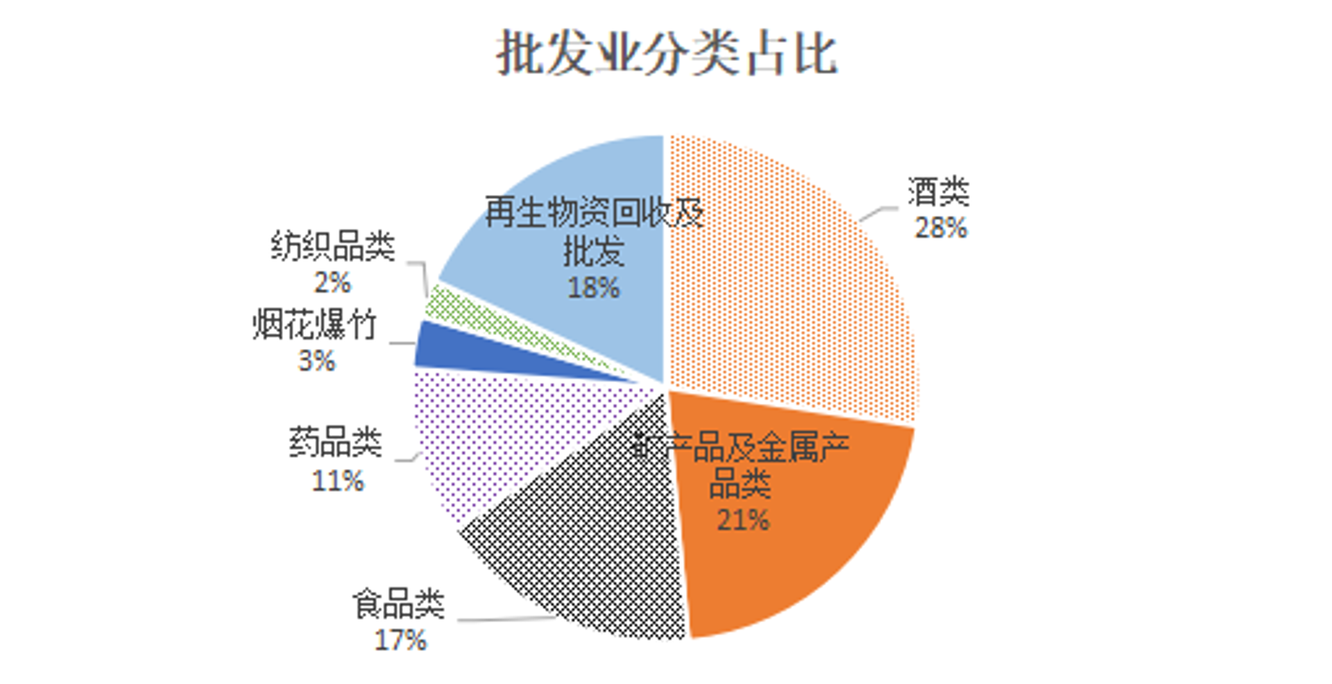 岚倾商贸